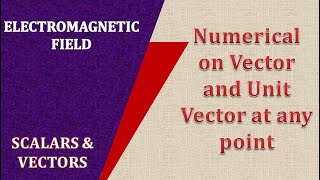 Scalars amp VectorsLecture3 Electromagnetic Fields NumericalUnit VectorCoordinates of vectors [upl. by Arabeila]