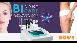 BINARY CARE Todas las opciones para tu salón de belleza [upl. by Aydan100]