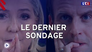 Sondage  10 points séparent Macron et Le Pen à J2 [upl. by Eiramenna]