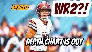 Washington Commanders DEPTH CHART IS OUT LUKE MCCAFFREY WR2 [upl. by Mraz]