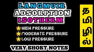 CHEMISTRYRATHNA pgtrb surface Adsorption Langmuir adsorption isotherm amp various conditions [upl. by Aierbma]