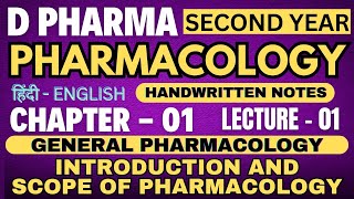 Introduction and Scope of Pharmacology  Ch01L1  Pharmacology D Pharma Second Year Notes dpharm [upl. by Ilatfen368]