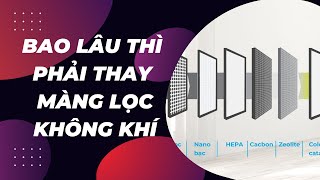 Bao lâu thì thay màng lọc máy lọc không khí  Điện máy An Gia [upl. by Klemm]