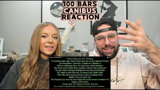 Canibus  100 Bars  REACTION  BREAKDOWN  2000 BC Real amp Unedited [upl. by Htebharas]