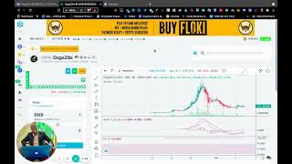 What’s going on with DOGEZILLA with Coinbase [upl. by Urbanna946]