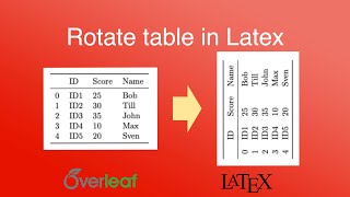 Rotate a big Latex table [upl. by Annaynek]