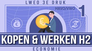 Kopen en Werken H2  HAVO en VWO  LWEO 3e druk [upl. by Arline]