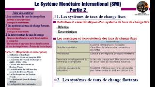 Taux de change fixe et taux de change flottants  Le Système Monétaire International partie 4 [upl. by Rocker]