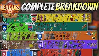 OSRS Leagues 4 Whats the BEST REGION Trailblazer Reloaded League Region Breakdown [upl. by Dix104]