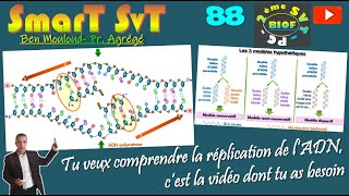 88La Réplication de lADN de A à Z [upl. by Enna]