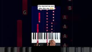 Sound like a PRO in 30 seconds 😳😳 pianosoinapp pianotutorials [upl. by Notlil]