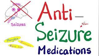 Antiepileptics Medications for seizures amp epilepsy — Anticonvulsants Pharmacology— DETAILED [upl. by Ahsieyn125]