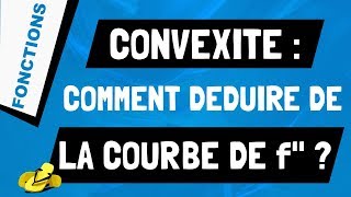 Comment dire si f est convexe ou concave à partir de la courbe de sa dérivée seconde f [upl. by Dulcine]