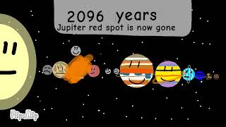 Flipaclip Estimate timeline the solar system History and future 14 [upl. by Wells572]