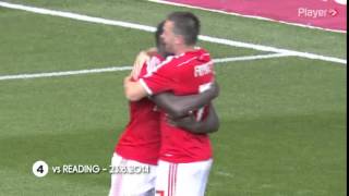 MICHAIL ANTONIO  First 10 Goals for Nottingham Forest [upl. by Aicena]