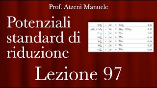 quotPotenziali standard di riduzionequot L97 ProfAtzeni ISCRIVITI [upl. by Brass944]