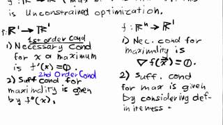 Unconstrained Optimization Lecture Part 1 Introduction and Definitions [upl. by Cammy]