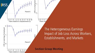 The Heterogeneous Earnings Impact of Job Loss Across Workers Establishments and Markets [upl. by Joel]