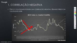 Volatilidade  Caracteristicas Basicas Opções [upl. by Nork]