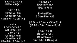 Qaafirana chords  Kedarnath [upl. by Milburt]