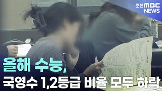 올해 수능 국영수 12등급 비율 모두 하락 [upl. by Giselbert879]