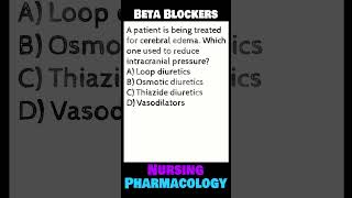 Pharmacology for Nursing NCLEX [upl. by Bobby]