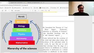 Contribution of western and indian sociologist Chapter 2 sociology class11 upsc socialclass [upl. by Eusadnilem]