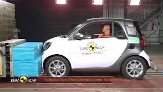 Smart Fortwo ED  crash test Euro NCAP [upl. by Ereynihc182]