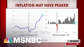 Steve Rattner US Inflation May have Peaked [upl. by Drud439]