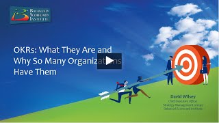 OKRs What They Are and Why So Many Organizations Have Them [upl. by Danete]