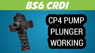 CP4 PUMP CRDI PLUNGER WORKING EXPLAINED HOW CRDI CP4 PLUNGER WORKS [upl. by Walford]