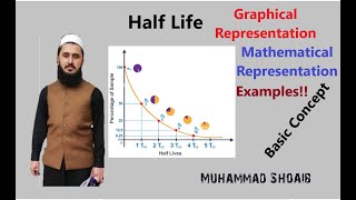 Half Life Lec05 Class1012 Radioactivity [upl. by Amii]