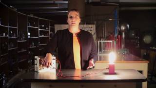 Wiens Law Explained  Science With a Lightbulb [upl. by Richelle]