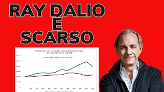 Ray Dalio è un pessimo investitore  analisi di Bridgewater [upl. by Ailekahs]