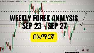 Weekly Forex Analysis Top Trading Opportunities You Cant Miss [upl. by Euqinu]