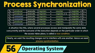 Inter Process Communication Explained in Hindi l ERTOS Course l OS Course [upl. by Ailla]