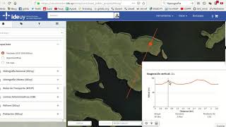 gvSIG Online Perfil de elevaciones [upl. by Anaejer924]