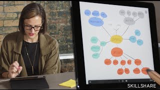 Creating a Mind Map with Catherine Madden and FiftyThree [upl. by Radbourne]