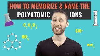 How to Memorize Polyatomic Ions FAST [upl. by Yesnik80]