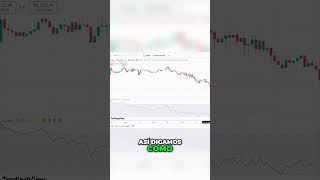 Explorando Bitcoin Análisis en Tiempo Real y Trading bitcoin trading [upl. by Bruell919]