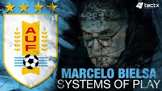 MARCELO BIELSA  SYSTEMS OF PLAY [upl. by Forelli277]