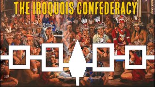 The Iroquois Confederacy  Americas First Democracy [upl. by Indihar]