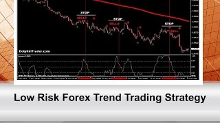 Low Risk Forex Trend Trading Strategy [upl. by Brackely]