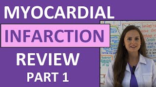 Myocardial Infarction Heart Attack Ischemia Pathophysiology ECG Nursing Signs Symptoms Part 1 [upl. by Ayokal]