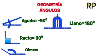 Geometría Ángulos [upl. by Silber]