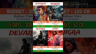 Vettaiyan vs Martin vs Devara vs Jigra  vettaiyan rajnikanth martin dhruvasarja devara ntr [upl. by Ragse478]