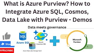 What is Azure Purview How to Integrate Azure SQL Cosmos Data Lake with Purview  Demos [upl. by Rufe]