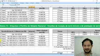 SIMPLES NACIONAL ANEXO V x III [upl. by Yeffej324]