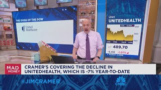 Jim Cramer has a bone to pick with the dogs of the Dow [upl. by Barthold211]