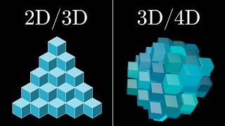 Why 4d geometry makes me sad [upl. by Seigel]